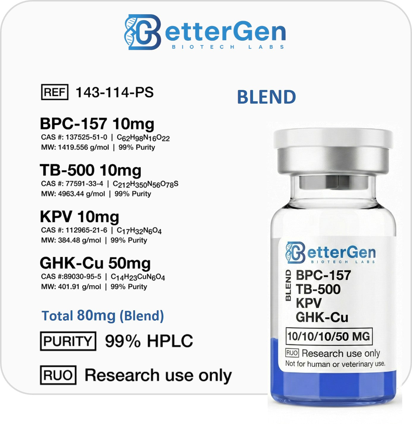 KLOW Blend 80mg (BPC-157, TB-500, KPV, GHK-Cu)